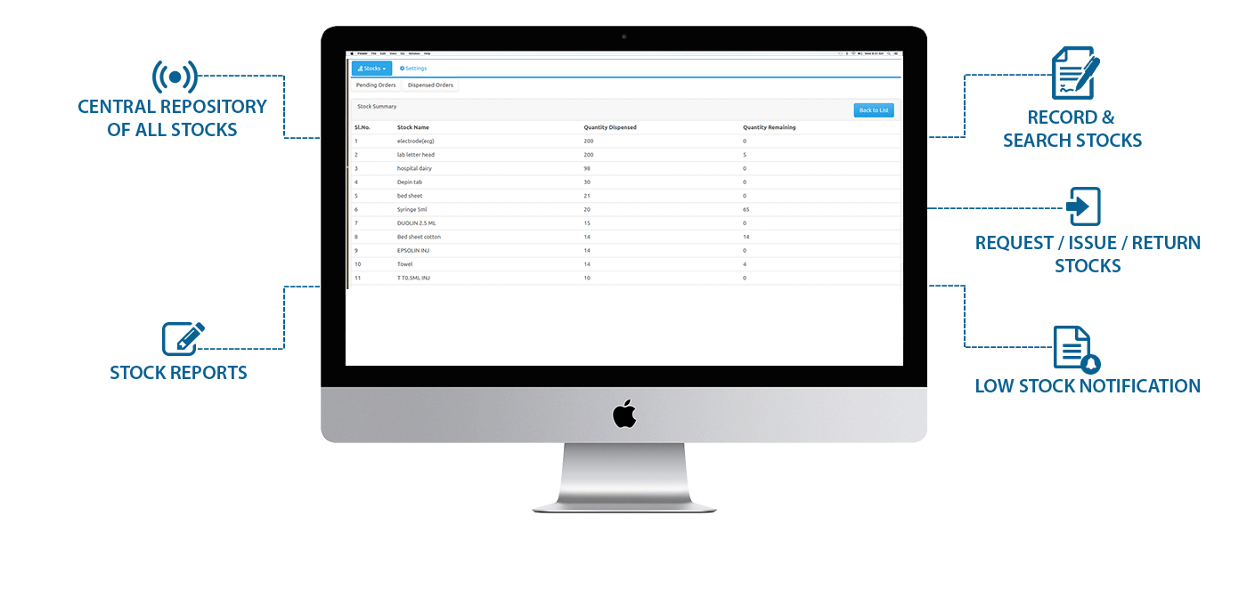 A.L.E.N. Dashboard